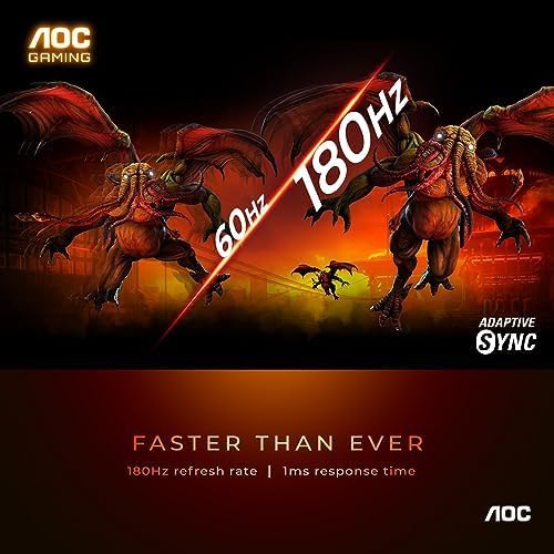 AOC Q27G3XMN 27" 2K QHD Gaming Monitor, 2560x1440, Mini LED, 180Hz, HDMI 2.0 x 1, DisplayPort 1.4 x1, Adaptive Sync, Xbox/PS5/Switch Ready