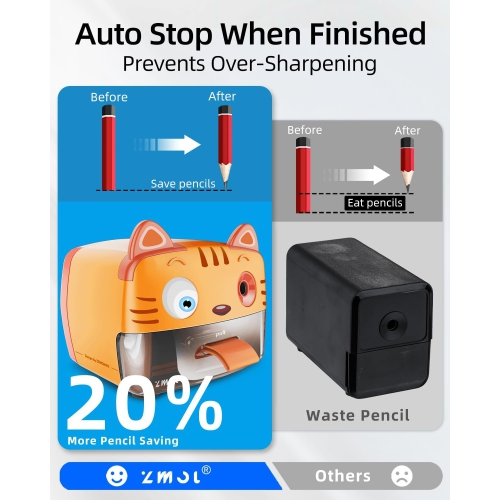 Classroom pencil sharpener, cute plug-in children's pencil sharpener, automatic stop pencil sharpener