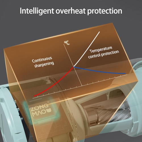 Affûteur électrique, taille-crayon entièrement automatique, taille-crayon rechargeable pour crayons de couleur de 0,255 à 0,315&nbsp;po - Blanc