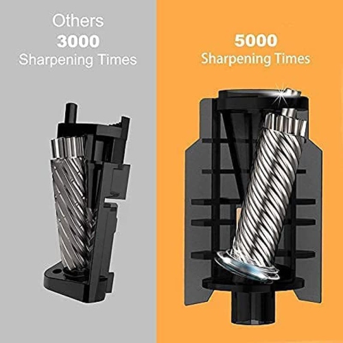 Taille-crayon électrique, rechargeable, robuste taille-crayon réglable, taille-crayon automatique, adapté aux enseignants, écoles