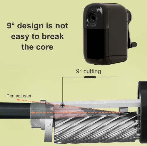 Taille-crayon manuel pour étudiants en art, taille-crayon à 5 vitesses à manivelle pour dessiner - noir