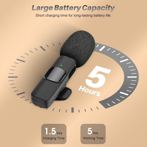 Wireless Lavalier Microphone for Android/iPhone/Computer/Laptop, Professional Mini Mics for Video Recording Interview Conference Podcast Vlog YouTube