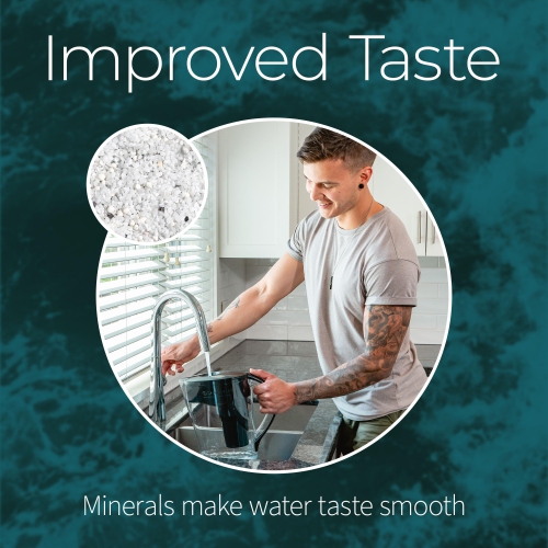 Santevia MINA Alkaline Water Filter Pitcher | Water Filtration System | Fluoride,Chlorine & Lead Filter | Water Purifier | Home Water Filtration