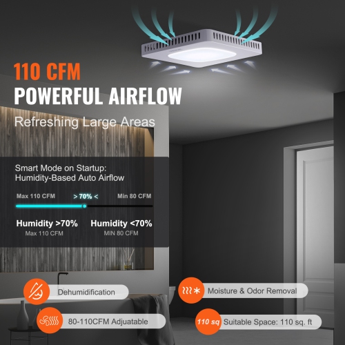 VEVOR 110 CFM Bathroom Exhaust Fan, High-Efficiency Ventilation, 1.5sones Low Noise Operation All-Copper Motor, Energy-Saving Bathroom Ceiling Fan,