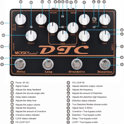 4-in-1 professional guitar effects pedal|Distortion+Overdrive+Delay+FX Loop|Dual distortion mode|All-metal body