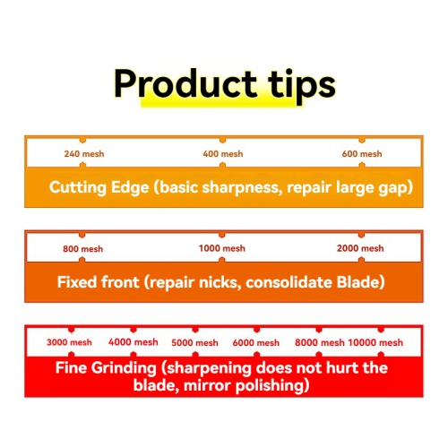 Pierre à aiguiser double face Pierre à aiguiser 240/800 Gris adapté aux ciseaux, rasoirs et outils à découper