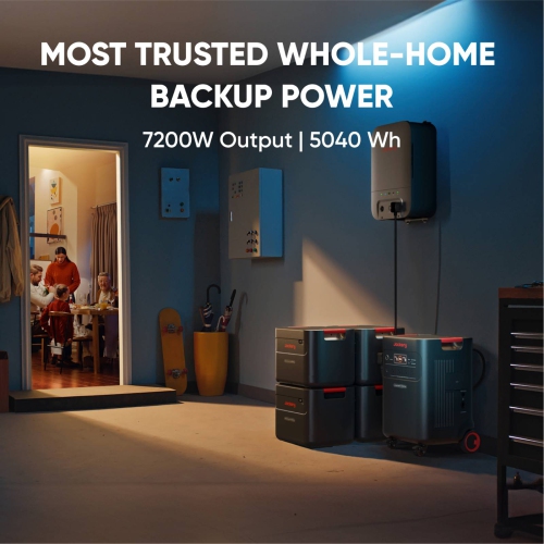 Jackery Explorer 5000 Plus, 5kWh capacity& 7.2kW output for reliable home backup power