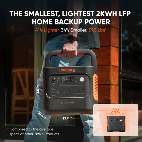 Jackery Explorer 2000 v2 Portable Power Station with 100W*2 Solar Panel
