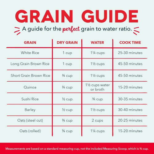 Dash - Mini Rice Cooker with Keep Warm Function & Removable Nonstick Pot - 2 Cups, Pink - 200W - Includes Recipe Guide, Rice Paddle & Measuring Cup