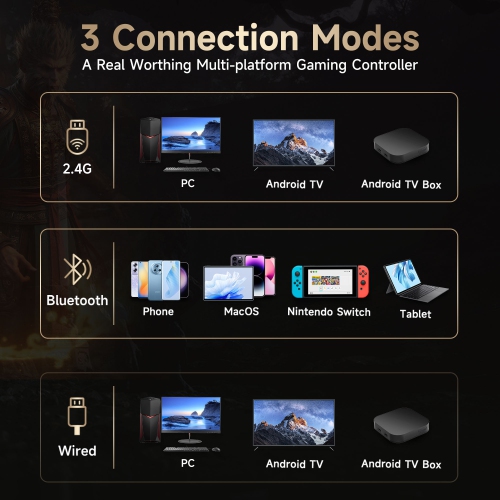 Manette sans fil EasySMX X15/manette de jeu pour Switch/éclairage PC-RVB/manches à effet Hall/gâchettes à effet Hall-Wukong