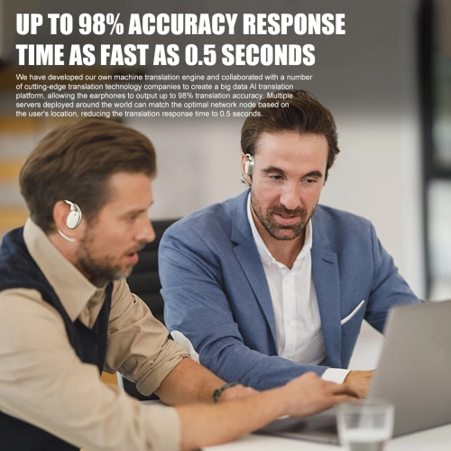 Plus de 200 langues Traducteur en temps réel AI Translation Écouteurs boutons Smart Voice