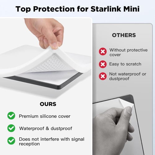 2PCS Mini Protective Case Silicone Cover,Silicone Case for Starlink Mini Satellite Dish,Antenna Transmitter Waterproof Full Cover Shell for Starlink