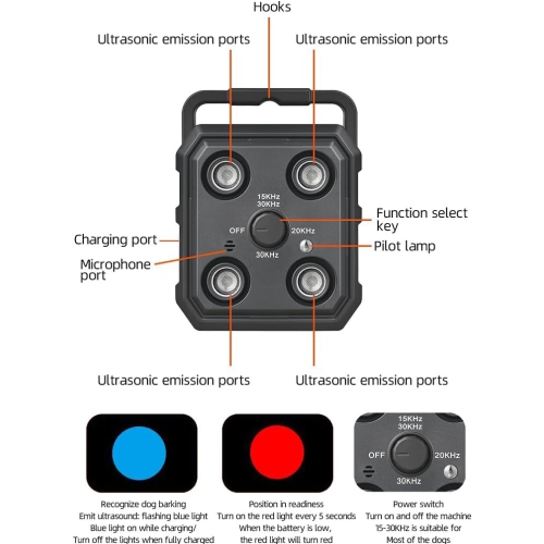 Brand new mini ultrasonic dog repeller training bark stopper smart portable outdoor self-defense rechargeable 4 times head ultrasonic dog barking