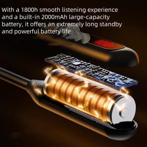 Wireless Bluetooth Headset, BT-8 Sports Neckband, Card Ready, Large Battery Capacity, Digital Display, Noise Cancelling - Green