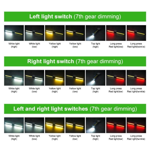 Foldable COB Work Light, Portable Magnetic Gym Light, USB Rechargeable LED Flashlight and Camping Light for Traveling