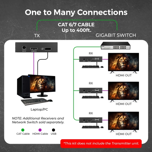 Récepteur HDMI™ 4K OREI seulement - 500&nbsp;pi (Cat6) (EX-500-KVM-RX)