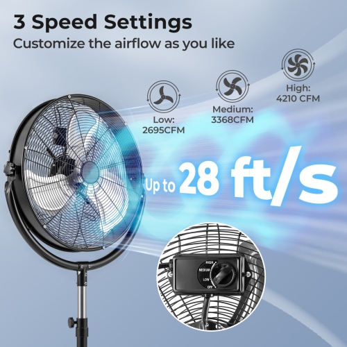 Gymax 20'' High Velocity Pedestal Fan w/3 Speeds 360 Degree Tilt & Adjustable Height