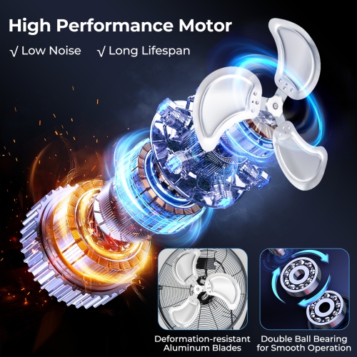 Gymax 20'' High Velocity Pedestal Fan w/3 Speeds 360 Degree Tilt & Adjustable Height