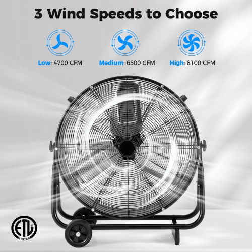 Gymax 24 Inch Industrial Drum Fan w/ 360 Degree Adjustable Tilt & 2 Wheels for Warehouse