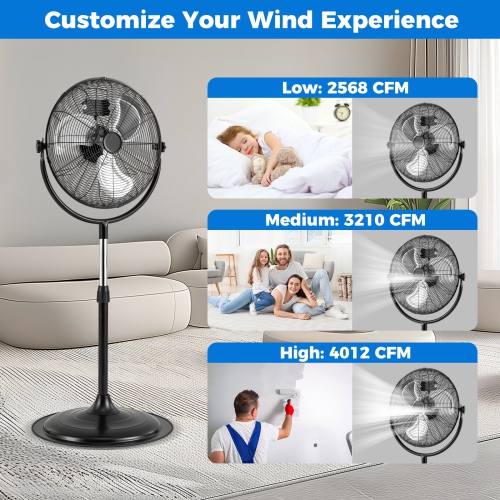Gymax 18'' High Velocity Pedestal Fan w/3 Speeds 360 Degree Tilt & Adjustable Heigh for Home