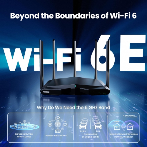 Tenda AXE5700 Smart WiFi 6E Router, Tri-Band Gigabit Wireless Router for Home, Best WiFi Router for Gaming and VR, AX Router with 5 * 6dBi High-Gain