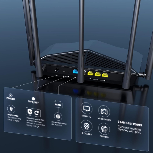 Tenda AXE5700 Smart WiFi 6E Router, Tri-Band Gigabit Wireless Router for Home, Best WiFi Router for Gaming and VR, AX Router with 5 * 6dBi High-Gain