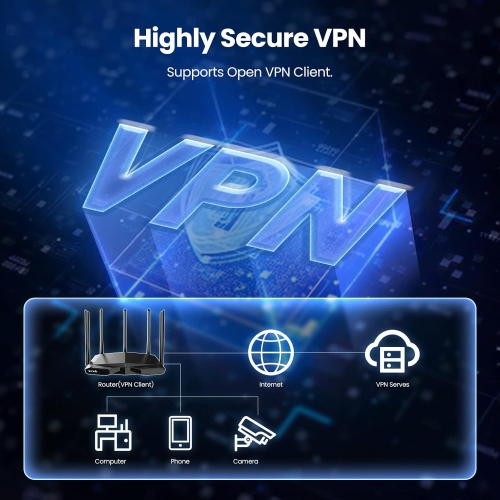 Tenda AXE5700 Smart WiFi 6E Router, Tri-Band Gigabit Wireless Router for Home, Best WiFi Router for Gaming and VR, AX Router with 5 * 6dBi High-Gain