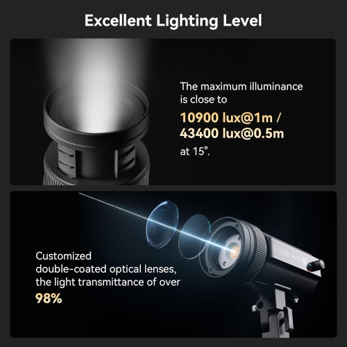 Remis à neuf - 30 B COB SMALLRIG RC, angle de faisceau réglable de 15° à 60°, lampe vidéo bicolore 30 W CCT 2700K-6500K - 4279