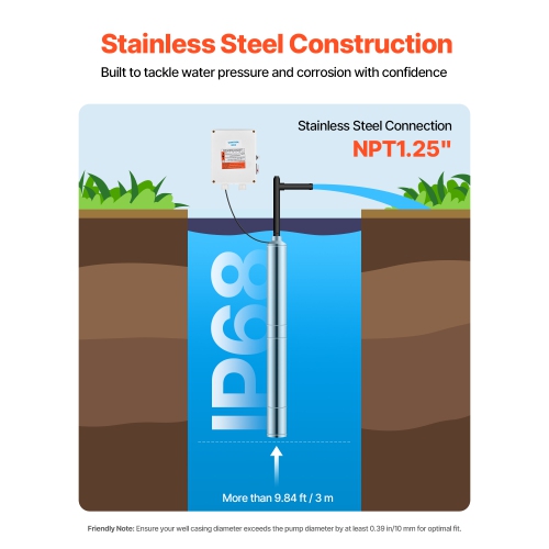 VEVOR 1 HP Deep Well Submersible Pump, Output Power, 115V, 31.7 GPM Flow 207 ft Head, with 32.81 ft Cord External Control Box, Stainless Steel Water