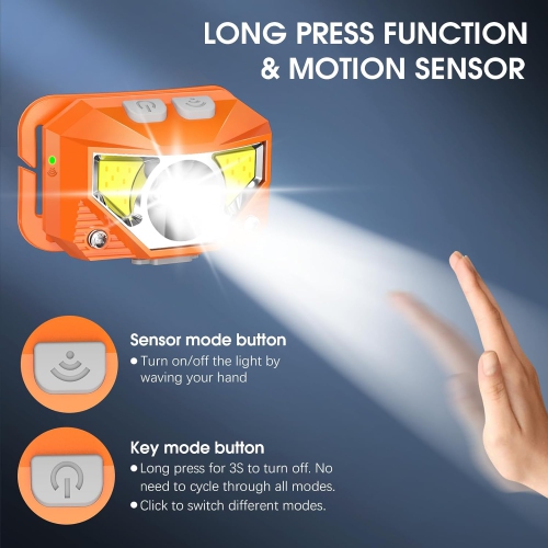 2-Pack Headlamp Flashlight, 1200 Lumen Ultra-Light Bright LED Rechargeable Headlight with White Red Light,Waterproof Motion Sensor Head Lamp for