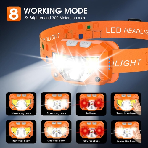 2-Pack Headlamp Flashlight, 1200 Lumen Ultra-Light Bright LED Rechargeable Headlight with White Red Light,Waterproof Motion Sensor Head Lamp for