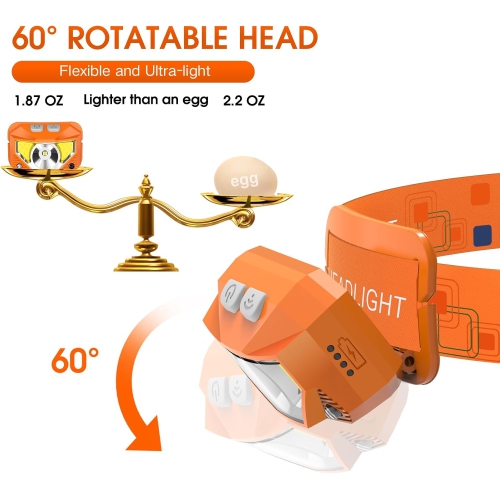 2-Pack Headlamp Flashlight, 1200 Lumen Ultra-Light Bright LED Rechargeable Headlight with White Red Light,Waterproof Motion Sensor Head Lamp for