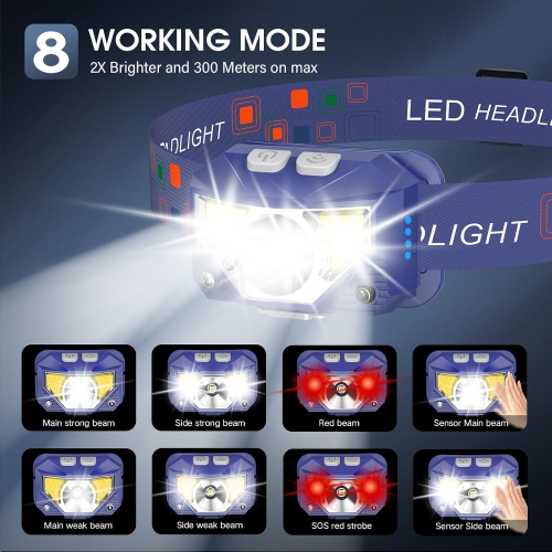 2-Pack Headlamp Flashlight, 1200 Lumen Ultra-Light Bright LED Rechargeable Headlight with White Red Light,Waterproof Motion Sensor Head Lamp for