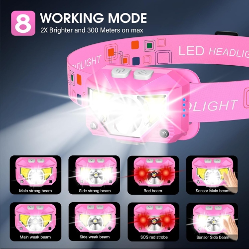 2-Pack Headlamp Flashlight, 1200 Lumen Ultra-Light Bright LED Rechargeable Headlight with White Red Light,Waterproof Motion Sensor Head Lamp for