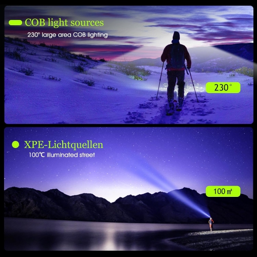 2 Pack Headlamp Rechargeable, Super Bright 350 Lumen with 5 Light Mode 1200mAh Headlamp,0.14lb Lightweight IPX4 Waterproof Headlight for