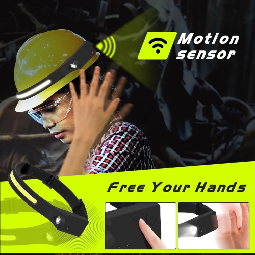 2 Pack Headlamp Rechargeable, Super Bright 350 Lumen with 5 Light Mode 1200mAh Headlamp,0.14lb Lightweight IPX4 Waterproof Headlight for