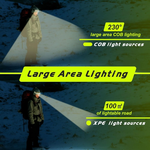 2 Pack Headlamp Rechargeable, Super Bright 350 Lumen with 5 Light Mode 1200mAh Headlamp,0.14lb Lightweight IPX4 Waterproof Headlight for