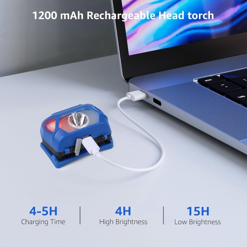 2-Pack Headlamp Rechargeable, 2000 Lux Super Bright LED Headlamp with Red and White Light, 6 Lighting Modes Hardhat Head Lamp, Waterproof Lightweight