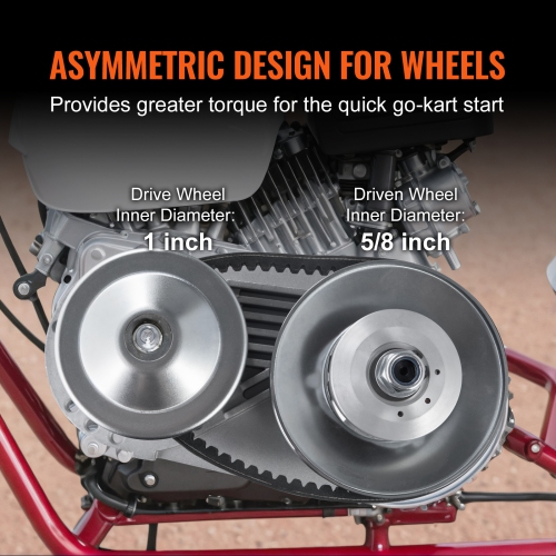 VEVOR 2000 RPM Drive Clutch, 2-8HP Engine, High-Strength Drive Clutch with Asymmetric Designed Wheels & Robust Rubber Belt, Sturdy & Durable Clutch