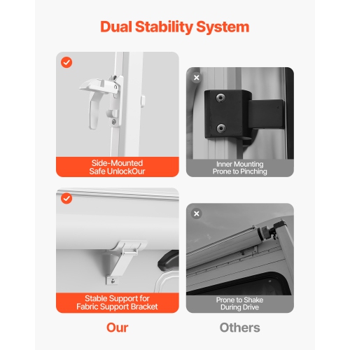 VEVOR Manual RV Awning Complete Kit, 15' Retractable Awning with Aluminum Alloy Frame, Outdoor Trailer Awning, Fit for Most RVs(Blue Fade)