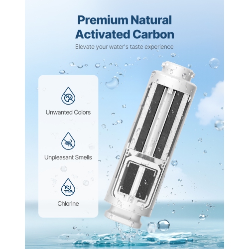 VEVOR 6-layer PCF Composite Water Filter Replacement, PCF Composite Filter, Reduces Chlorine & Odor, Compatible with Under Sink Water Filter System