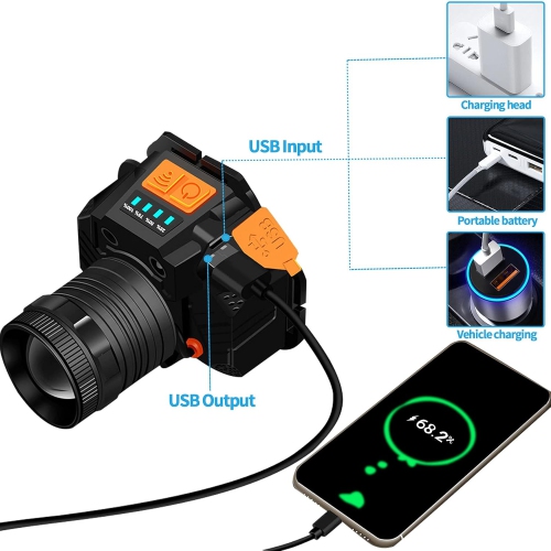 Phare à induction Strong LED Chargeur USB multifonctionnel pour la pêche nocturne à l'extérieur - mèche [lumière blanche]