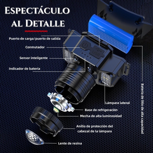 Lampe frontale rechargeable USB, lampe frontale à capteur LED, lampe frontale étanche rechargeable, 5&nbsp;mois, réglable à 360 degrés