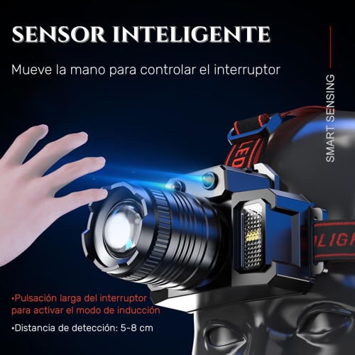 Lampe frontale rechargeable USB, lampe frontale à capteur LED, lampe frontale étanche rechargeable, 5&nbsp;mois, réglable à 360 degrés