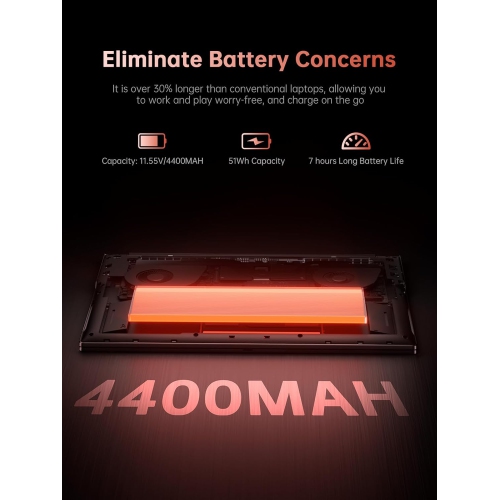 ACEMAGIC RX16 16" Gaming Laptop - Grey, AMD Ryzen 7 7735HS(8C/16T, Up to 4.7GHz), Integrated AMD Radeon 680M graphics, 16GB DDR5/512GB SSD NVMe SSD