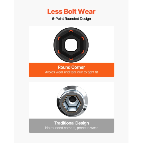 VEVOR 1/2 Inches Impact Socket Set, 43 Piece Impact Sockets, Standard Socket Assortment, 1/2 Inches Drive Socket Set 6-Point Sockets Metric 9-30mm