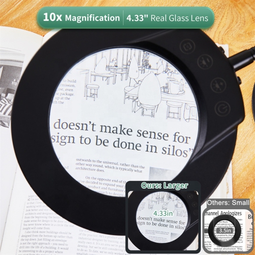 Magnifying Glass with Light and Stand, Metal Base Desk Magnifier Lamp for DIY Craft Reading Painting Sewing Hobby Detail Work