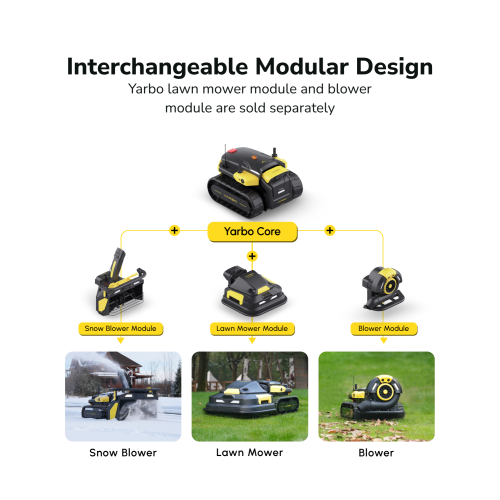 Souffleuse à neige robot et souffleuse robotique de YARBO avec design modulaire, recharge automatique, cartographie par IA multizone et protocole RTK