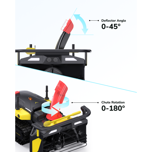 Souffleuse à neige robot et souffleuse robotique de YARBO avec design modulaire, recharge automatique, cartographie par IA multizone et protocole RTK