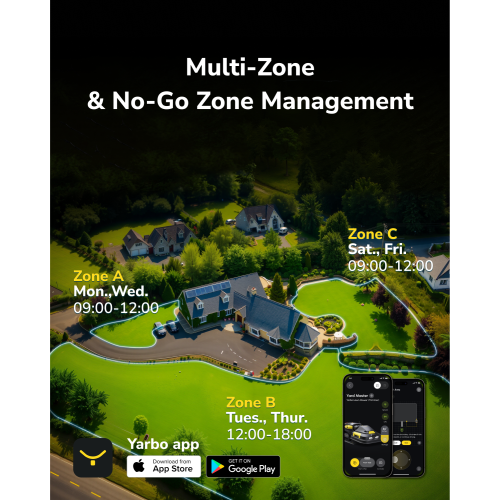 YARBO Robot Lawn Mower and Robotic Blower with Modular Design, Auto-Charging, AI Multi-Zone Mapping & RTK for Navigation